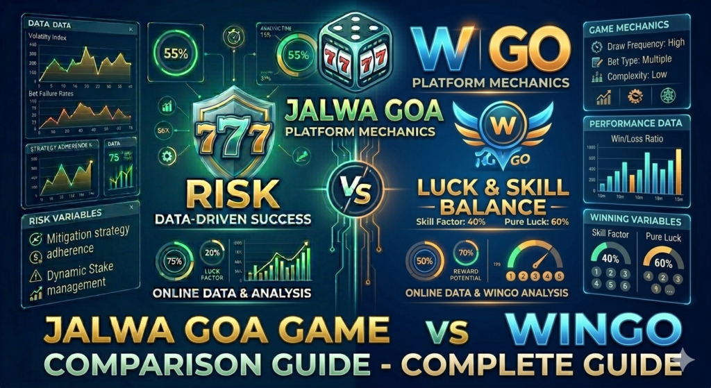 Jalwa Goa Game vs Wingo 
